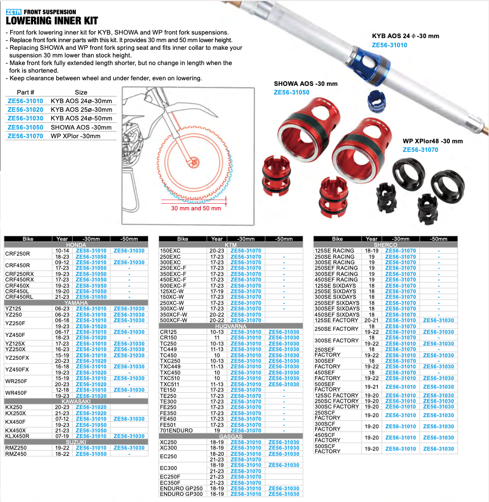 ZETA LOWERING INNER KIT - zeta-racing.com.ua